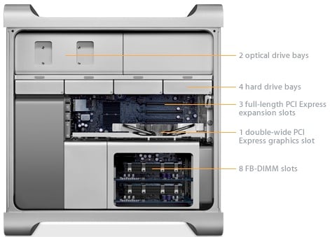 Mac Pro