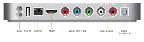 Apple TV
