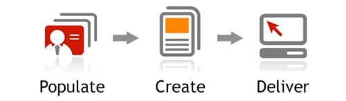LinkedCampus