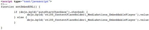 method 2