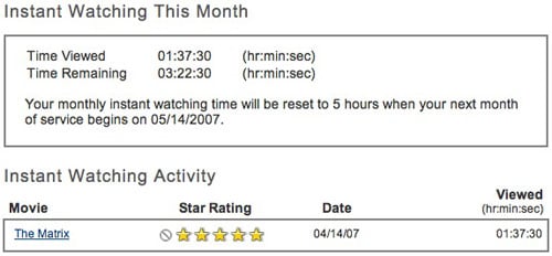 Netflix Watch Now