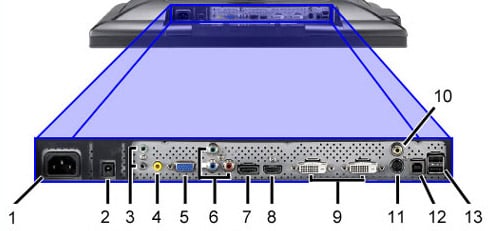 Dell 3008WFP