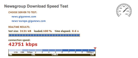 Newsgroup Download Speed Test by Giganews