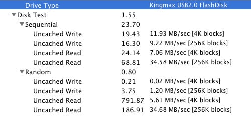 Kingmax 8GB Super Stick USB Flash Drive Performance Benchmark