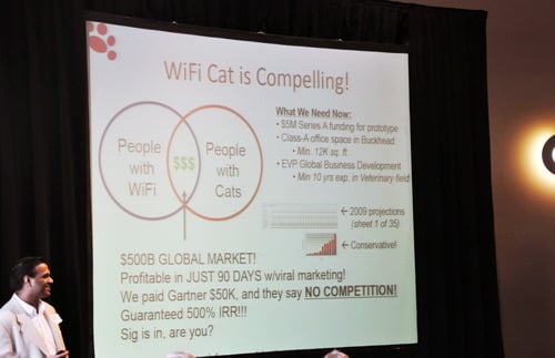 Wifi Cat pitch at startup riot 2009