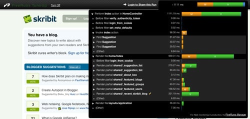 Fiveruns Tuneup with Skribit localhost