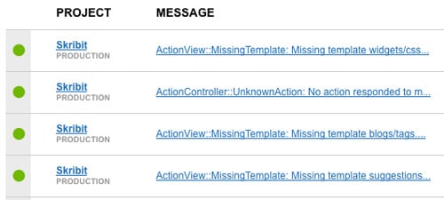 Hoptoad App Showing Skribit Exceptions
