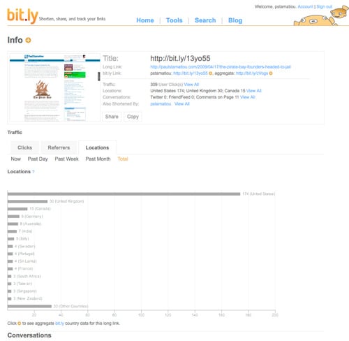 bit.ly stats page for shortened url