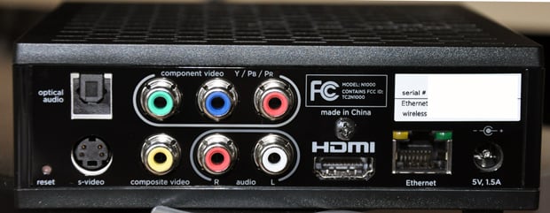 Roku Player Ports