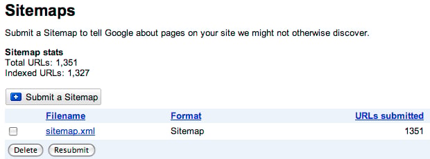 Google Webmaster Tools Sitemap