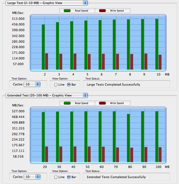 2x80GB Intel X25-M SSD RAID benchmarks