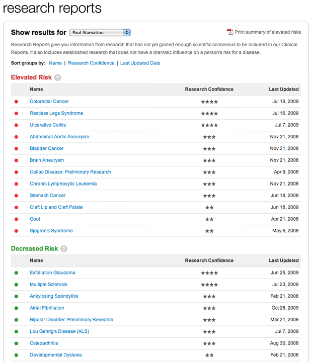 23andMe Research Reports Overview