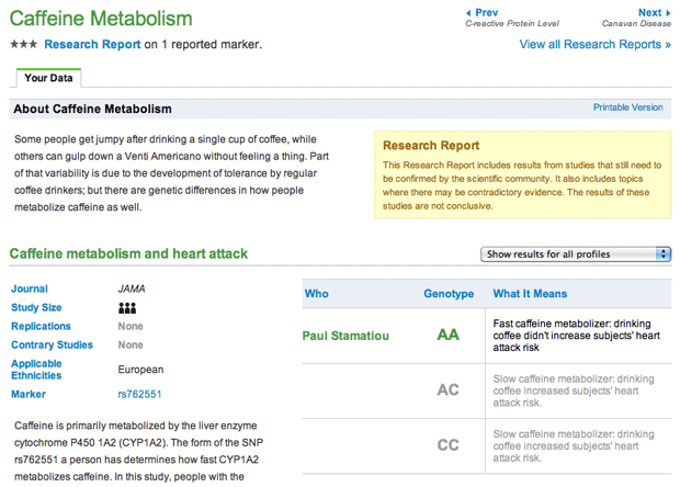 Caffeine Metabolism - 23andMe Research Report