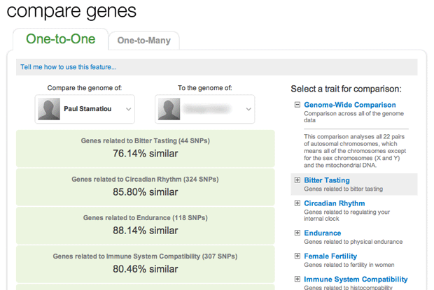 Compare Genes tool - 23andMe