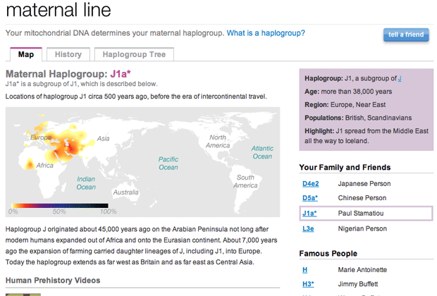 Maternal Haplogroup Map - 23andMe Genetic Testing
