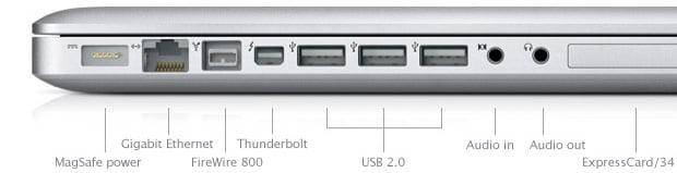 Apple Thunderbolt Macbook Pro