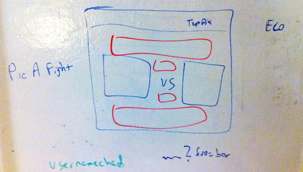 Pic A Fight at the whiteboard Stage
