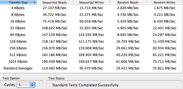 QuickBench Seagate Momentus XT results