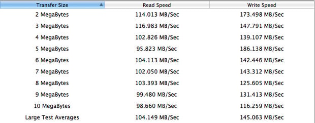 QuickBench Seagate Momentus XT Benchmark - 2MB to 10MB