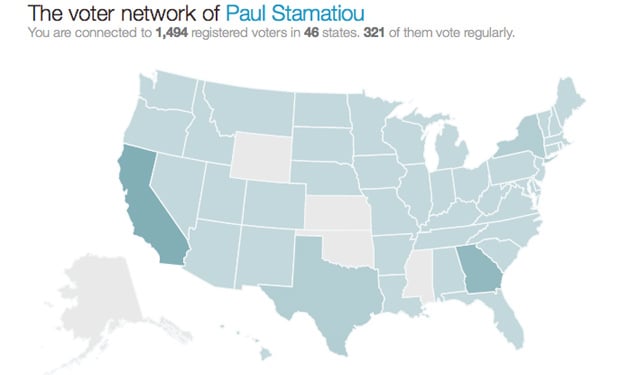 Paul's Voter Network