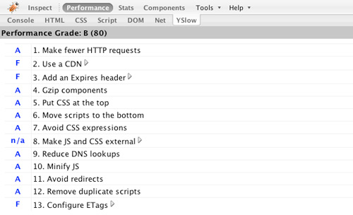 Yahoo! YSlow for Firebug