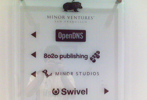 Minor Studios SF