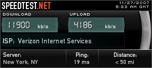 what is my internet speed fios