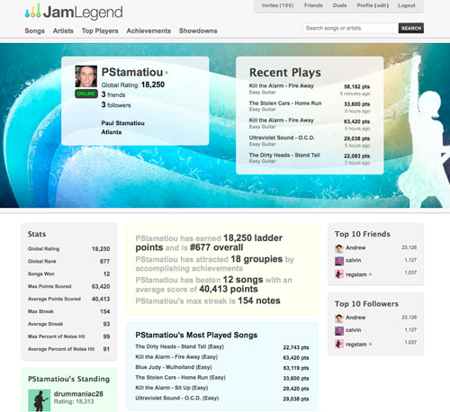 JamLegend Profile for Paul Stamatiou