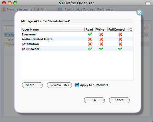 Edit ACL for S3 Bucket