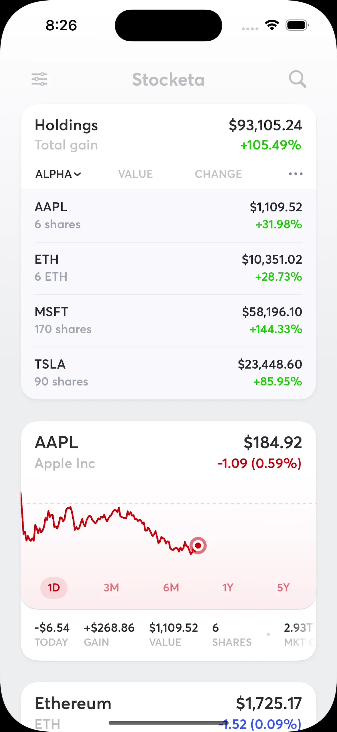 Holdings card